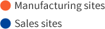 Manufacturing sites / Retail sites