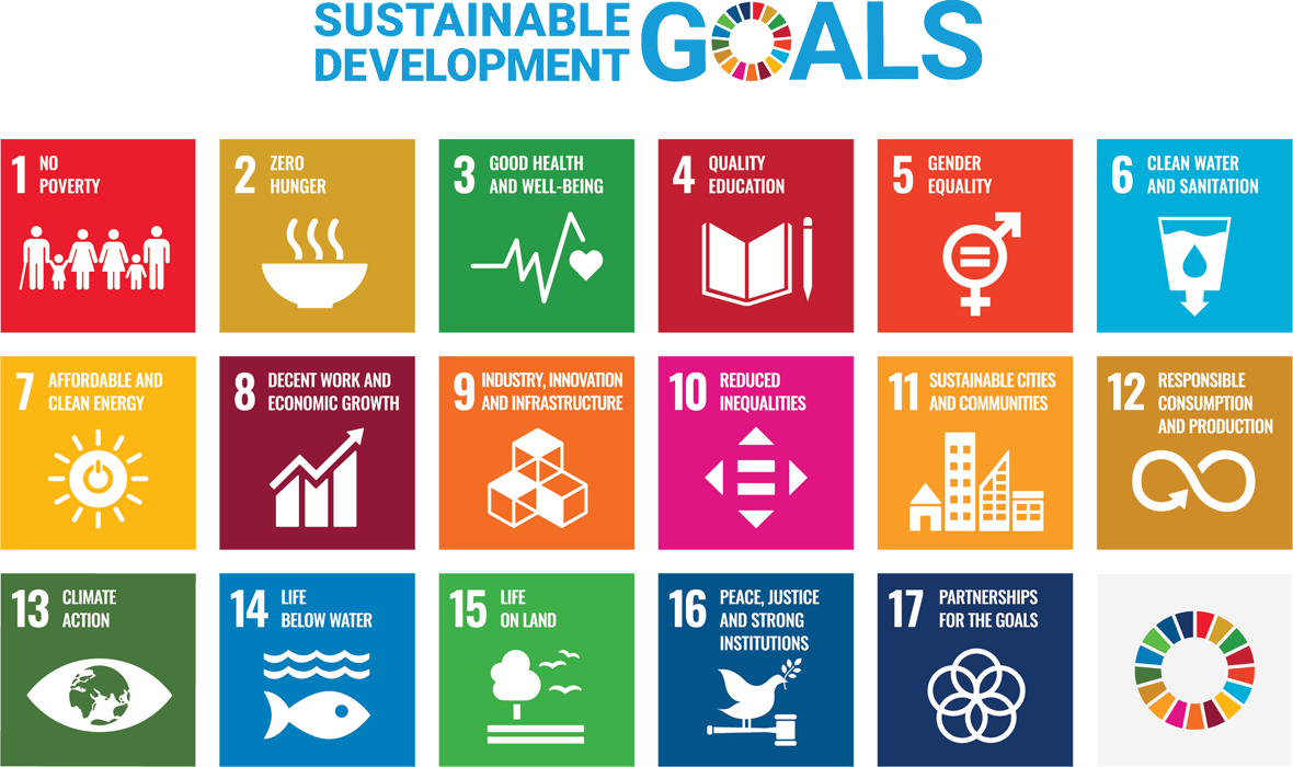 SDGs GOALS