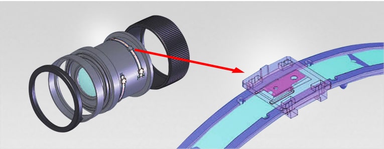 Curved Slide Position Sensor