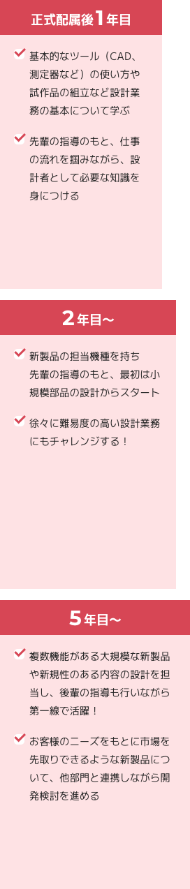 設計