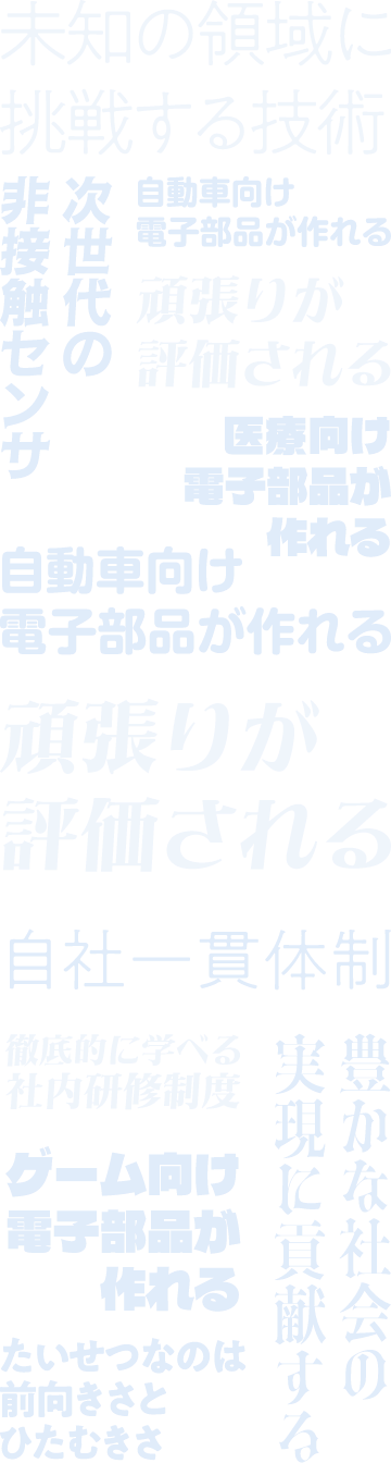 背景